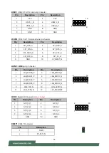 Preview for 24 page of Lanner NCA-5210 User Manual