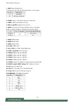 Preview for 16 page of Lanner NCA-5230 User Manual