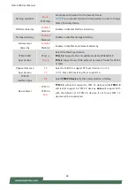 Preview for 48 page of Lanner NCA-5230 User Manual