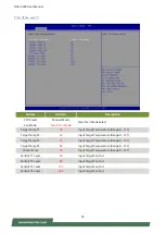 Preview for 53 page of Lanner NCA-5230 User Manual