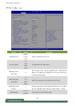 Preview for 68 page of Lanner NCA-5230 User Manual