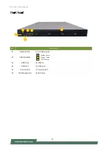 Preview for 14 page of Lanner NCA-5310 User Manual