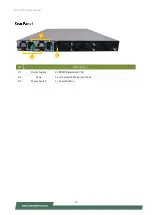 Preview for 15 page of Lanner NCA-5310 User Manual