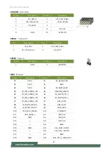 Preview for 22 page of Lanner NCA-5310 User Manual