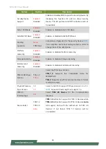 Preview for 46 page of Lanner NCA-5310 User Manual