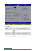 Preview for 70 page of Lanner NCA-5310 User Manual