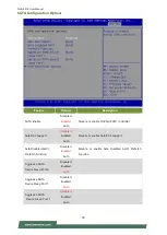 Preview for 78 page of Lanner NCA-5310 User Manual