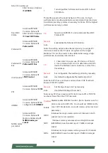 Preview for 89 page of Lanner NCA-5310 User Manual