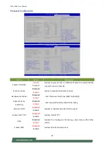 Preview for 87 page of Lanner NCA-5540 User Manual