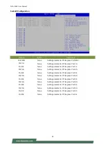 Preview for 91 page of Lanner NCA-5540 User Manual