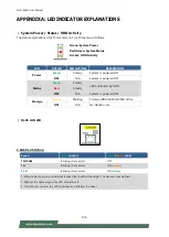 Предварительный просмотр 108 страницы Lanner NCA-5540 User Manual