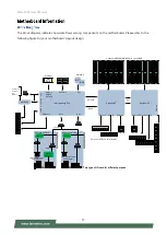 Предварительный просмотр 17 страницы Lanner NCA-5710 User Manual