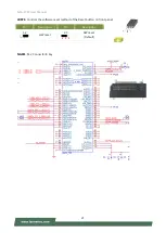 Предварительный просмотр 21 страницы Lanner NCA-5710 User Manual