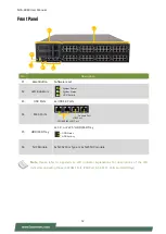 Предварительный просмотр 12 страницы Lanner NCA-6040 User Manual