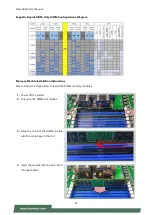 Предварительный просмотр 32 страницы Lanner NCA-6040 User Manual