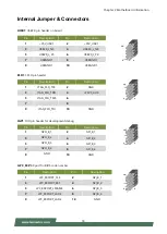 Preview for 18 page of Lanner NCA-6520 User Manual