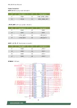 Preview for 23 page of Lanner NCA-6520 User Manual