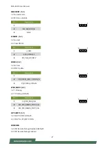 Preview for 27 page of Lanner NCA-6520 User Manual