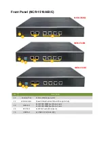 Preview for 13 page of Lanner NCR-1510 User Manual