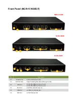 Preview for 14 page of Lanner NCR-1510 User Manual