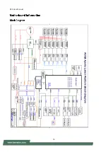 Предварительный просмотр 16 страницы Lanner R3S User Manual