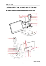 Preview for 5 page of Lanoptik HD52H User Manual