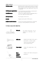 Preview for 7 page of Lanoptik HD52H User Manual