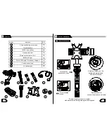 Предварительный просмотр 3 страницы LANPARTE LA3D-S2 User Manual