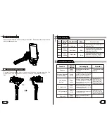 Предварительный просмотр 6 страницы LANPARTE LA3D-S2 User Manual