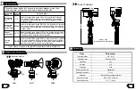 Предварительный просмотр 7 страницы LANPARTE LA3D2 User Manual