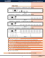 Preview for 4 page of Lanpro LP-RU07KV170 Manual