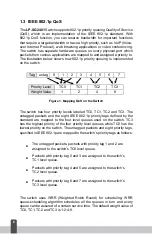 Preview for 6 page of Lanpro LP-SG2401 User Manual