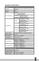 Preview for 13 page of Lanpro LP-SG2401 User Manual