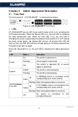 Preview for 12 page of Lanpro LP-SGW2404FP Installation Manual