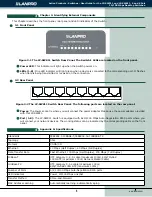 Preview for 5 page of Lanpro LP-SW511 User Manual