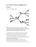 Preview for 22 page of LanReady Technologies WDR2000 User Manual