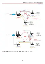 Предварительный просмотр 21 страницы LanReady 020067 User Manual