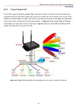 Предварительный просмотр 27 страницы LanReady 020067 User Manual