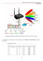 Предварительный просмотр 28 страницы LanReady 020067 User Manual