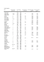 Preview for 24 page of lanry DF6100-EC Operation & Maintenance Manual