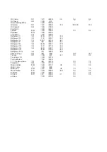 Preview for 25 page of lanry DF6100-EC Operation & Maintenance Manual