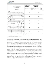 Предварительный просмотр 10 страницы lanry TF1100-EC Operation & Maintenance Manual