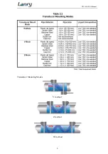 Preview for 11 page of lanry TF1100-EC Operation & Maintenance Manual