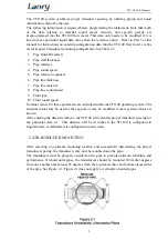 Preview for 12 page of lanry TF1100-EC Operation & Maintenance Manual