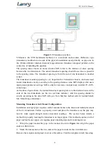 Preview for 14 page of lanry TF1100-EC Operation & Maintenance Manual