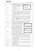 Предварительный просмотр 32 страницы lanry TF1100-EC Operation & Maintenance Manual