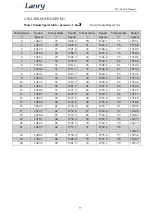 Предварительный просмотр 60 страницы lanry TF1100-EC Operation & Maintenance Manual