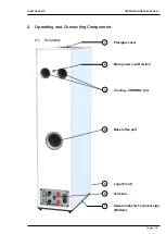 Preview for 5 page of LANSCHE AUDIO No.5.1 Operating Instructions Manual