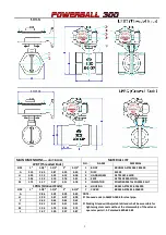 Предварительный просмотр 2 страницы Lansdale LPBT Series Installation, Maintenance & Operating Instructions