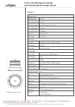 Предварительный просмотр 2 страницы LANSING LIGHTING TY32S Quick Start Manual